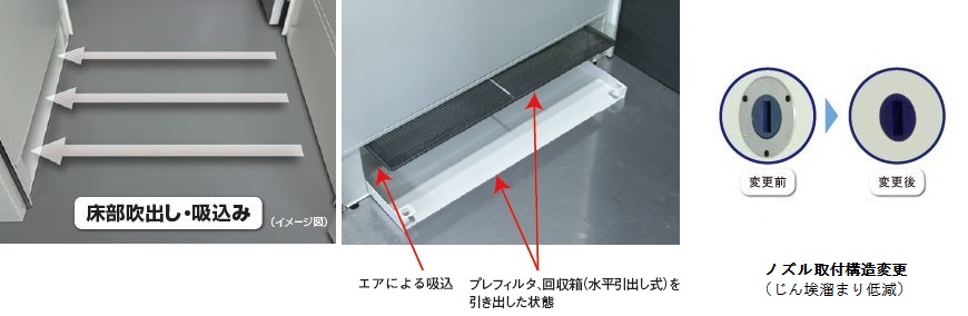 優先配送 エアシャワー 日本無機 株 PAS-0810-JSI 1台