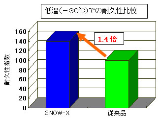 mitsuboshi_snow-x_2.jpg