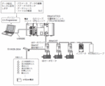 omron-cj1w-system.gif