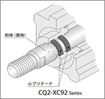 smc_cm2_cqs_environment.jpg