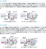 nachi_scw-g03_principle.jpg