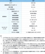 nachi_scw-g03_specification.jpg