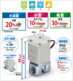 smc_vx21_feature1.jpg