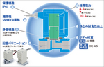 smc_vx21_feature2.jpg