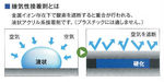 3m_threadlocker_explanation.jpg