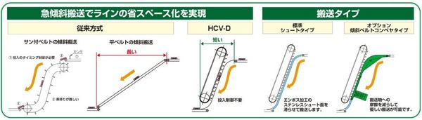 maruyasu_hcv-d_4.jpg