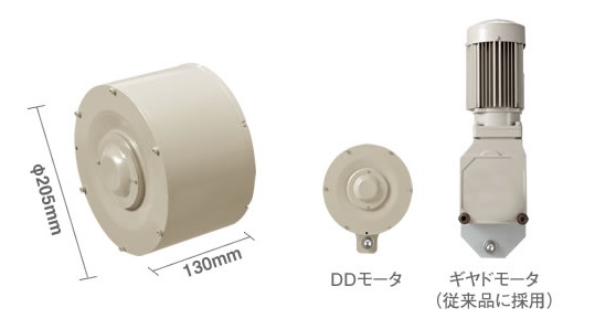 motor_size.jpg