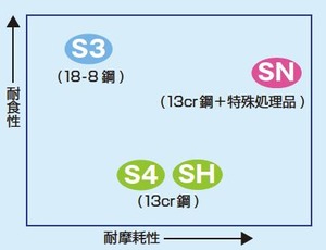 相関図.JPG