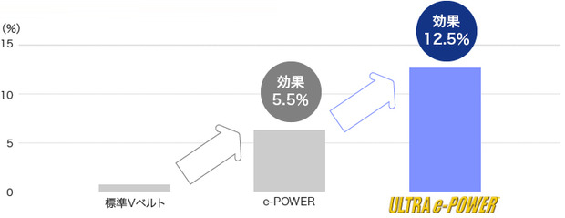 e-power_photo02.jpg