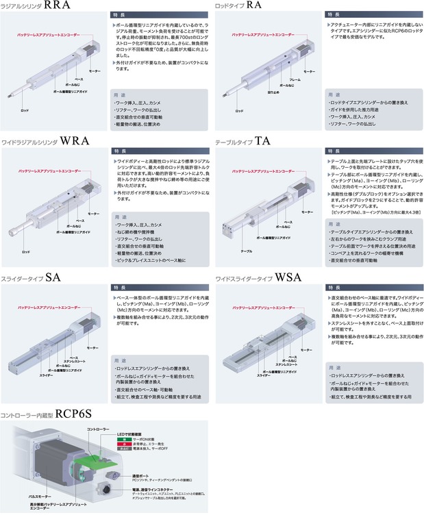 rcp6_imgall.jpg