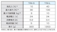 trx3.JPG