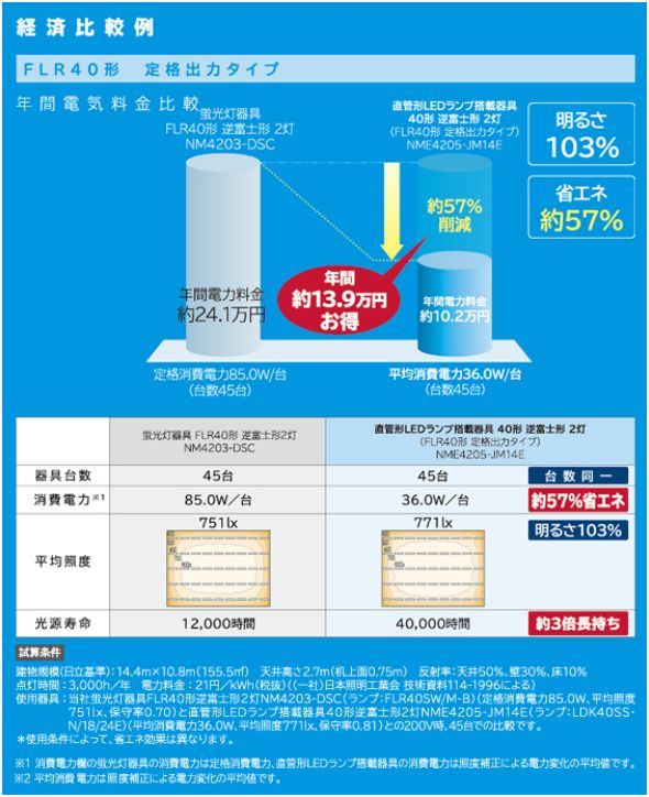 hitachi_led_2.jpg