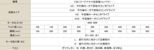maruyasu_fsd_2.jpg
