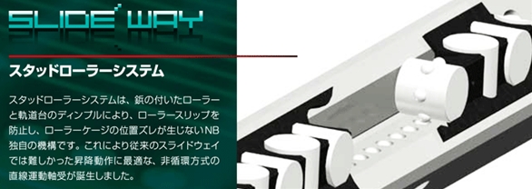 日本ベアリング 高剛性スライドウェイコンパクトタイプ スタッド 日本ベアリング 高剛性スライドウェイコンパクトタイプ スタッド