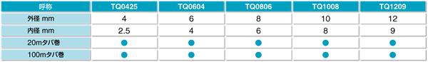smc_tq_04.jpg